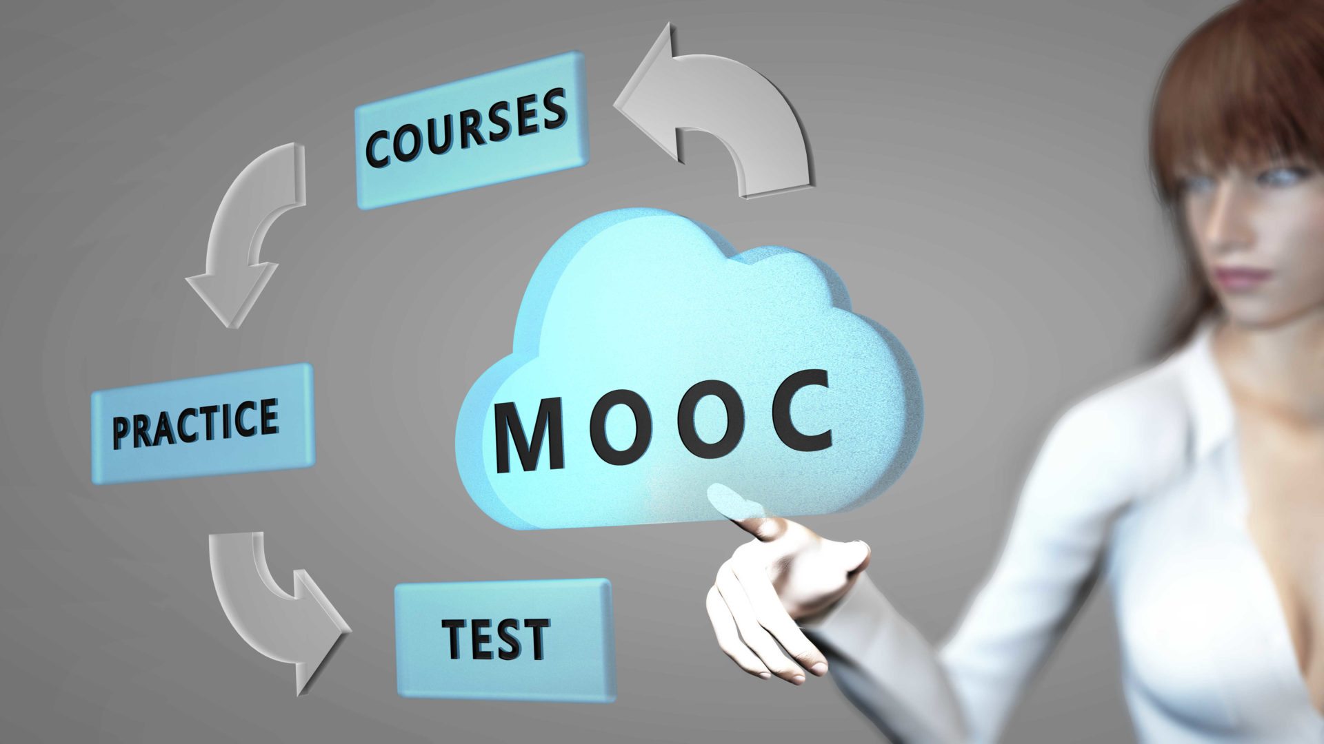 MOOC