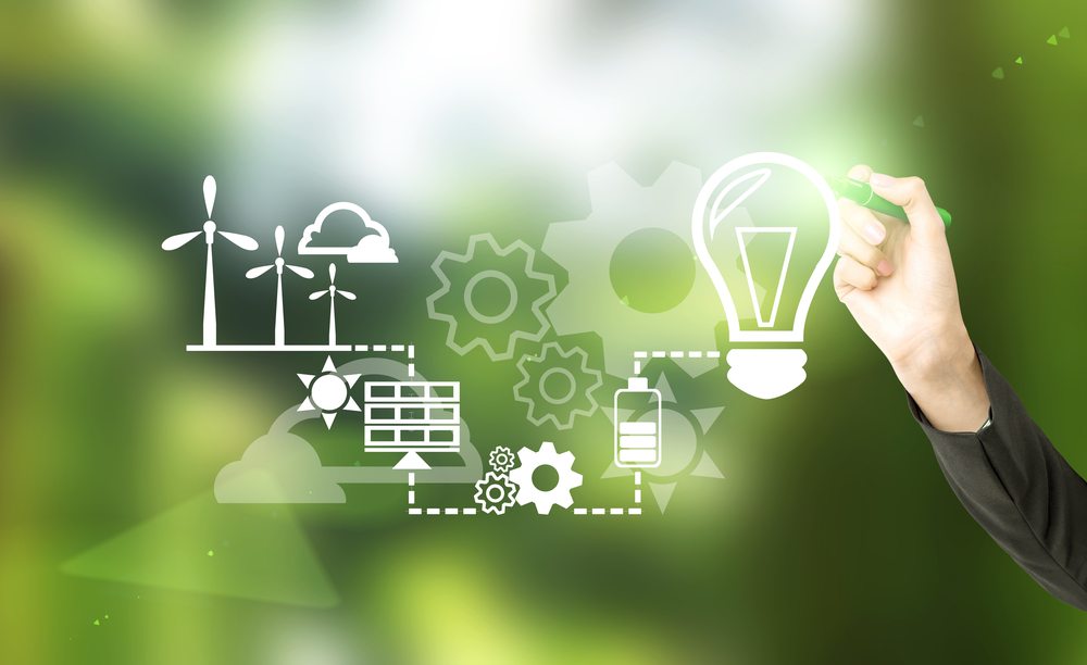 Biofabriek duurzaamheid