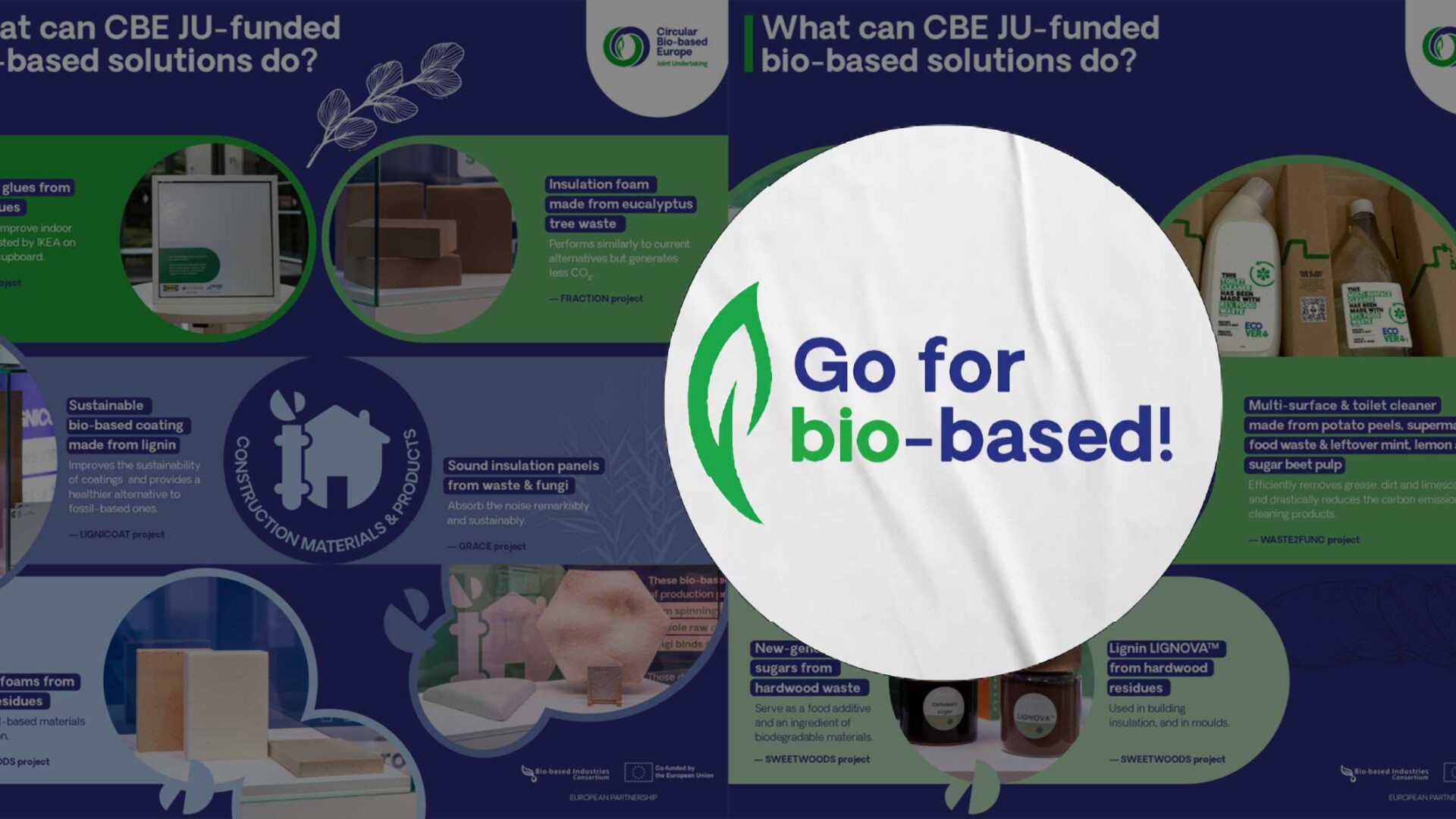 Go for biobased campaign